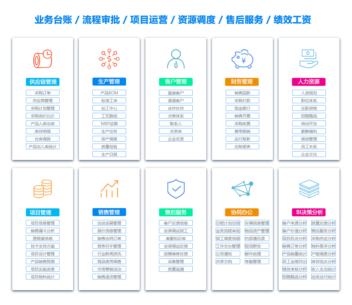 新疆OA系统